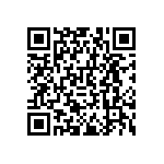 RNCF0603DTE15R8 QRCode