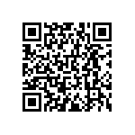 RNCF0603DTE16R2 QRCode