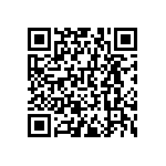 RNCF0603DTE16R5 QRCode