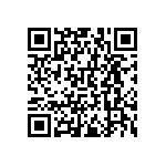 RNCF0603DTE174R QRCode