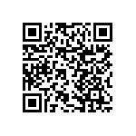 RNCF0603DTE19R6 QRCode