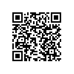 RNCF0603DTE1K24 QRCode