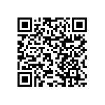 RNCF0603DTE1K47 QRCode