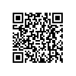 RNCF0603DTE1K58 QRCode