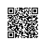 RNCF0603DTE21R5 QRCode