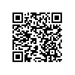 RNCF0603DTE221R QRCode