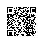 RNCF0603DTE22K0 QRCode