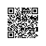 RNCF0603DTE22K1 QRCode