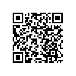 RNCF0603DTE22R6 QRCode