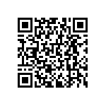 RNCF0603DTE25R5 QRCode