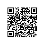 RNCF0603DTE280R QRCode