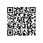 RNCF0603DTE2K15 QRCode