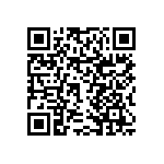 RNCF0603DTE2K20 QRCode