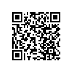 RNCF0603DTE2K40 QRCode