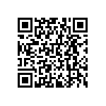 RNCF0603DTE2R15 QRCode