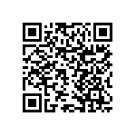 RNCF0603DTE2R21 QRCode