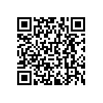 RNCF0603DTE2R40 QRCode