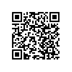 RNCF0603DTE2R67 QRCode