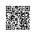 RNCF0603DTE2R80 QRCode