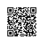 RNCF0603DTE332R QRCode