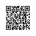 RNCF0603DTE3R48 QRCode