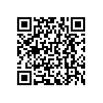 RNCF0603DTE402R QRCode