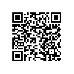 RNCF0603DTE41K2 QRCode