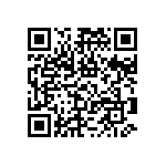 RNCF0603DTE422K QRCode