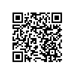 RNCF0603DTE432R QRCode