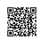 RNCF0603DTE4R02 QRCode