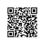 RNCF0603DTE4R22 QRCode