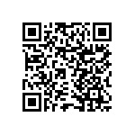 RNCF0603DTE4R32 QRCode