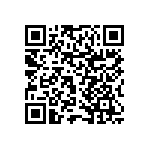 RNCF0603DTE4R75 QRCode