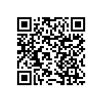 RNCF0603DTE52R3 QRCode