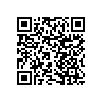 RNCF0603DTE576R QRCode