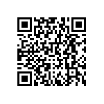 RNCF0603DTE5K11 QRCode