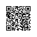 RNCF0603DTE5R60 QRCode