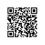 RNCF0603DTE60R4 QRCode