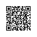 RNCF0603DTE620R QRCode