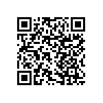 RNCF0603DTE64R9 QRCode