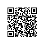RNCF0603DTE66R5 QRCode