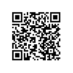 RNCF0603DTE681R QRCode