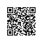 RNCF0603DTE69K8 QRCode