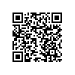 RNCF0603DTE6R20 QRCode