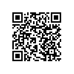 RNCF0603DTE787R QRCode