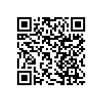 RNCF0603DTE78K7 QRCode