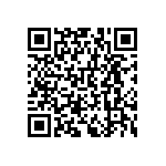 RNCF0603DTE78R7 QRCode