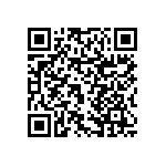 RNCF0603DTE84R5 QRCode