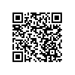 RNCF0603DTE88K7 QRCode