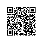 RNCF0603DTE8R25 QRCode